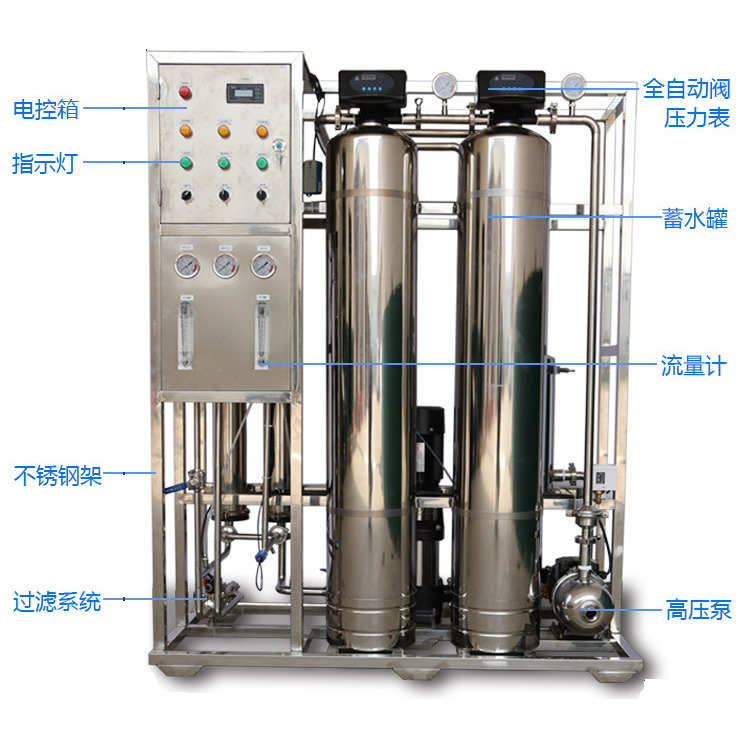 不銹鋼反滲透純水設備